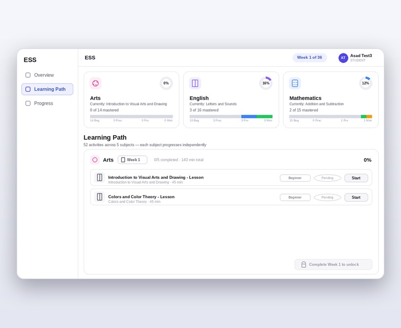 AI-Powered LMS